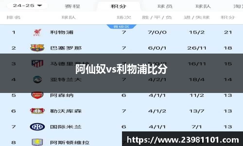 阿仙奴vs利物浦比分