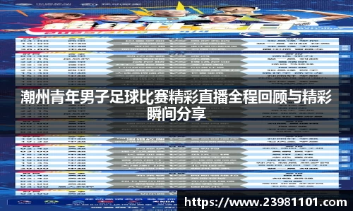 潮州青年男子足球比赛精彩直播全程回顾与精彩瞬间分享